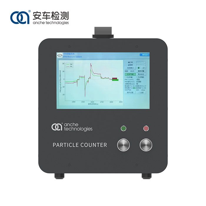 DC-Iru PN Counter